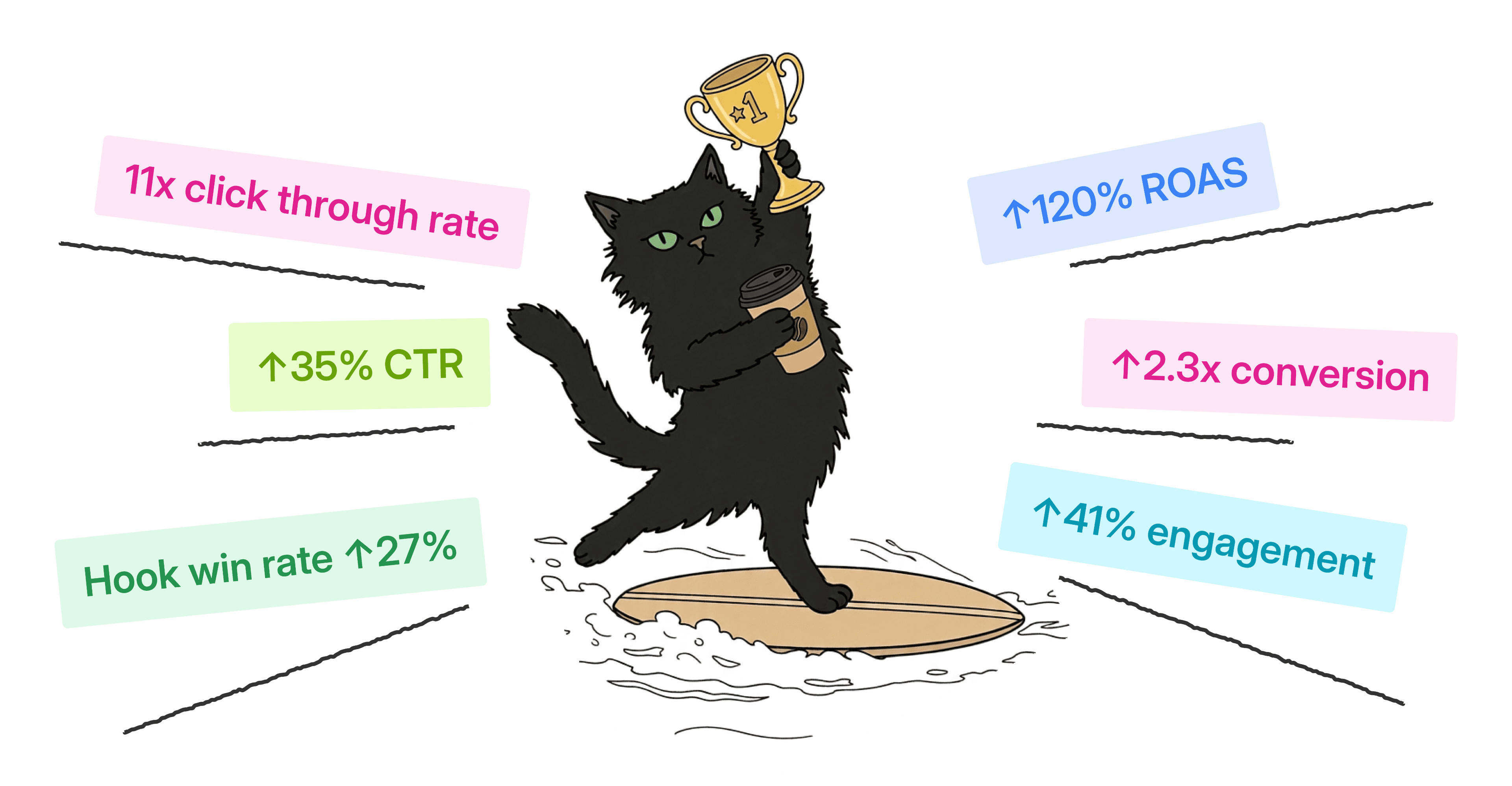 Pounce product preview